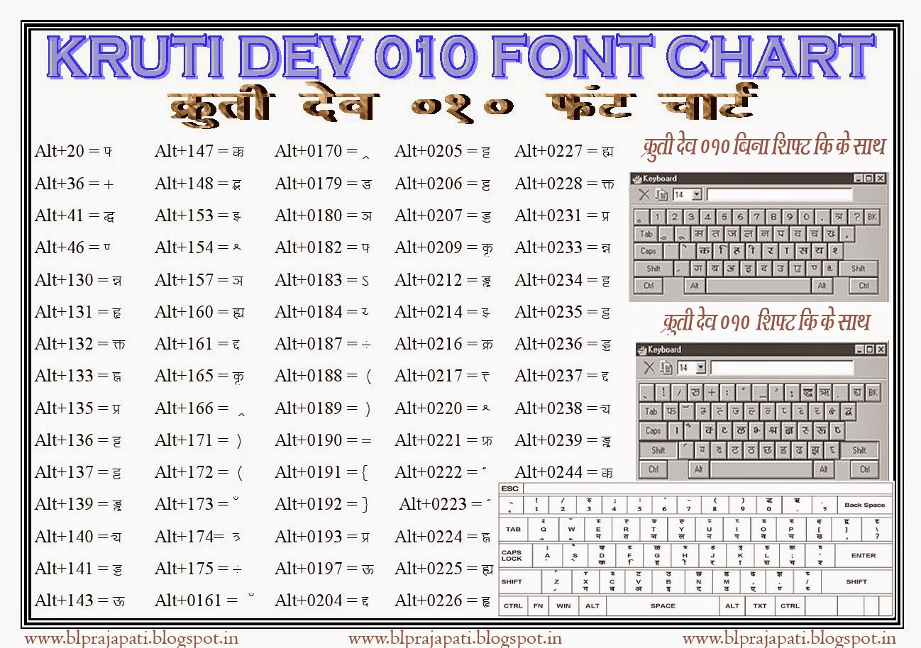 kruti dev hindi font download for android mobile